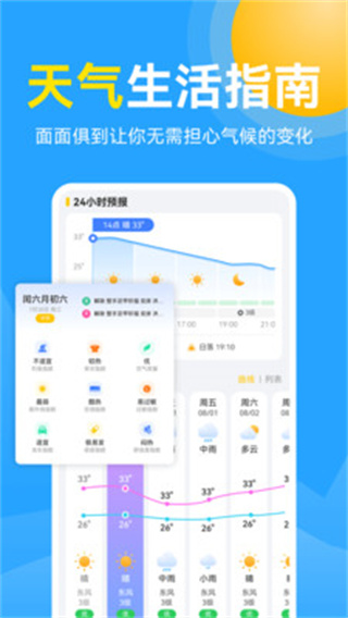 123天气预报截图2
