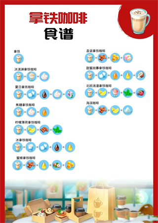 我的咖啡厅中文版