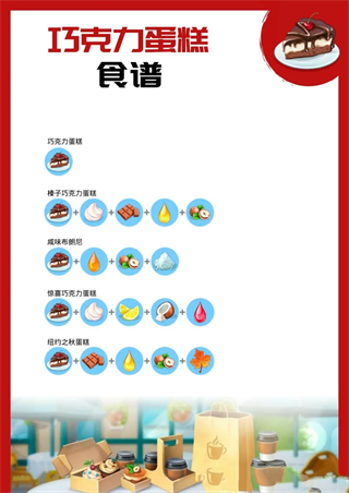 我的咖啡厅中文版