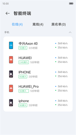 小兴智家app截图4