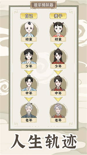 祖宗模拟器传承手机版截图3