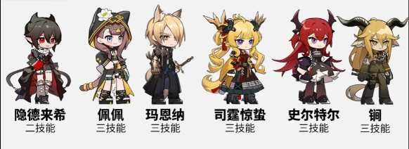 明日方舟次生预案干员推荐