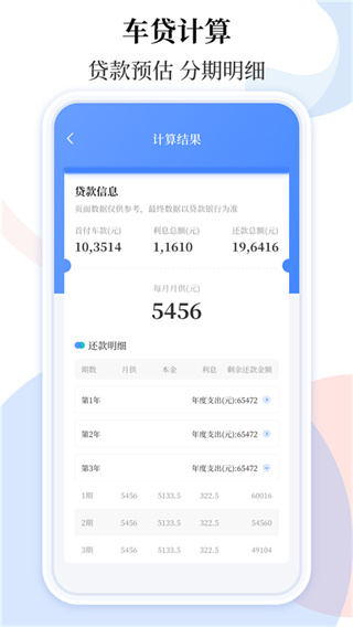 车贷在线计算器截图2