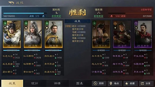 三国谋定天下官服