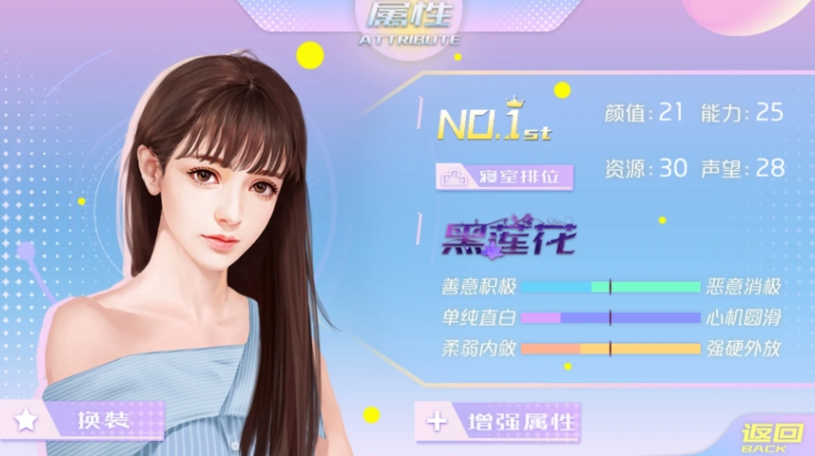 女寝修罗场全选项属性加成一览 中