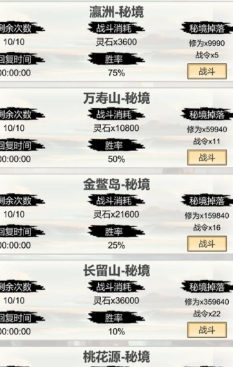 洪荒修仙无限点击砍怪升级手游下载