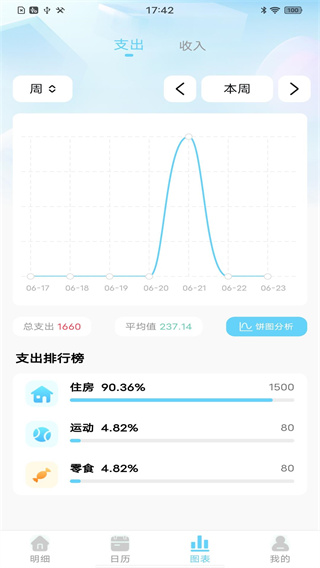 天天记账本截图2