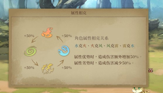 诺提里森游戏安装包