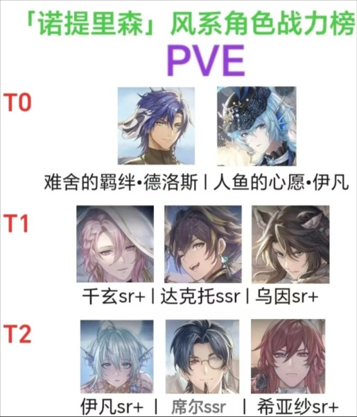 诺提里森游戏安装包