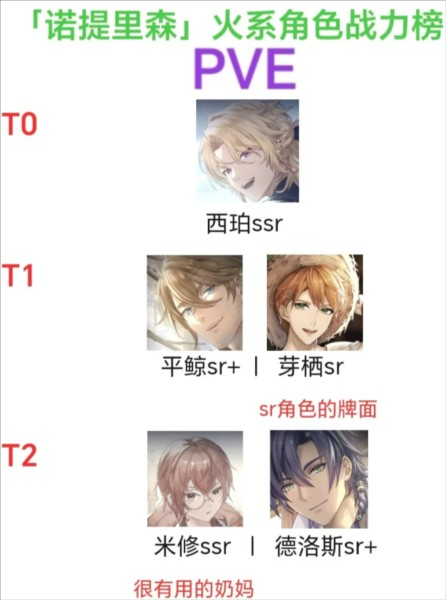 诺提里森游戏安装包