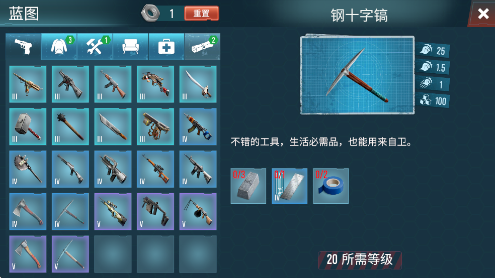 生存主义者入侵