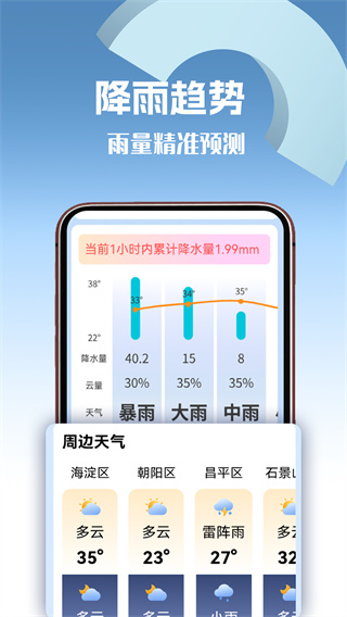 相当准天气截图2
