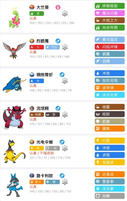 宝可梦ZA通关阵容推荐