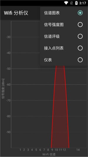 无线网络分析仪app