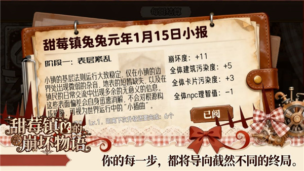 甜莓镇的崩坏物语截图1