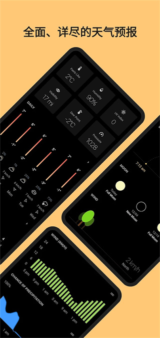 Today Weather高级版截图1