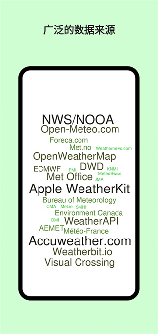 Today Weather高级版截图5