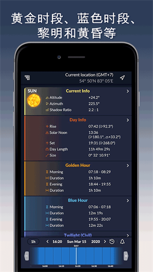 Ephemeris安卓版截图2