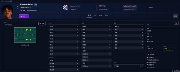 足球经理2026萨格勒布迪纳摩GNK Dinamo Zagreb怎么样