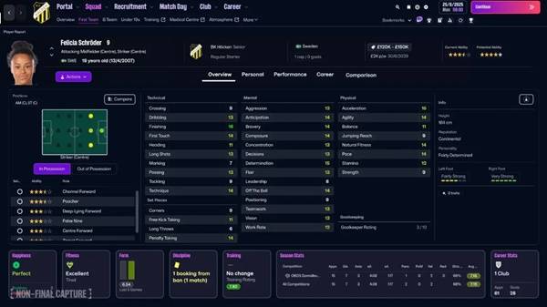 足球经理2026BK Häcken怎么样