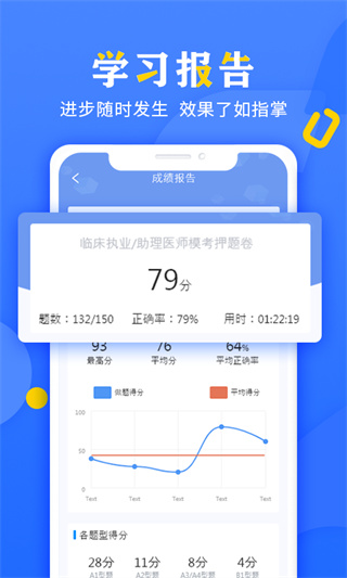 好大夫医考题库截图4