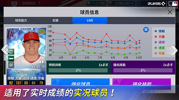 MLB9局职棒25截图4