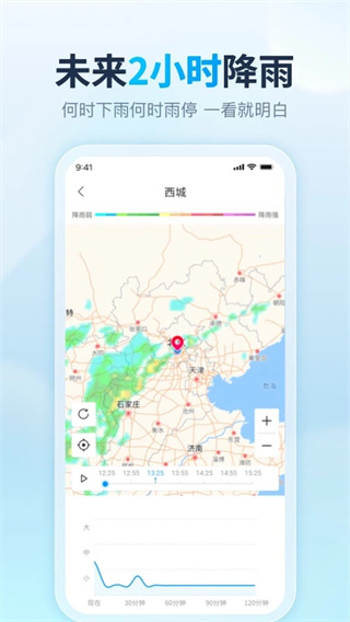 天天天气预报截图5