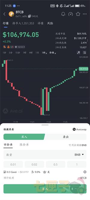 Ave.ai买币流程图（3）