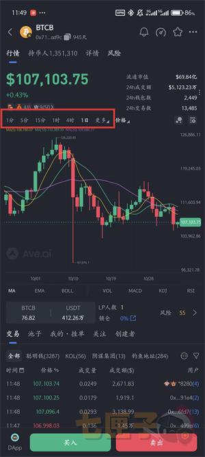 ave.ai看盘教程图(4)