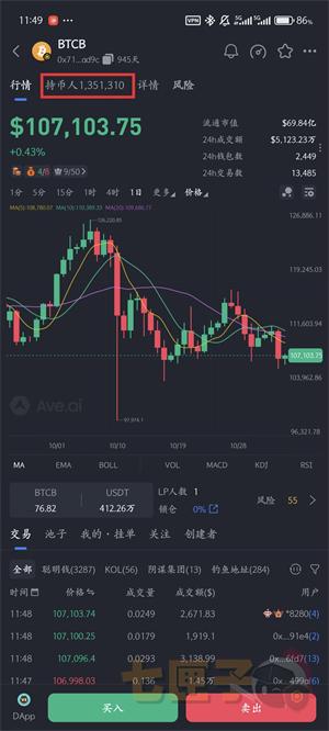 ave.ai看盘教程图(6)