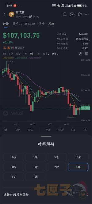 ave.ai看盘教程图（5）
