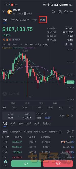 ave.ai看盘教程图(8)