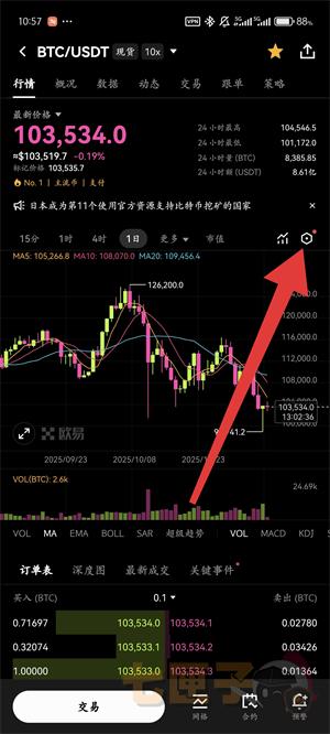 ok交易所设置价格悬浮窗口教程图（2）