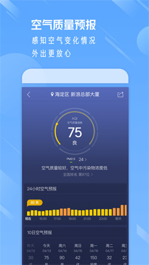 天气通手机版截图3