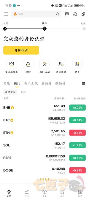 Binance注册流程图（6）