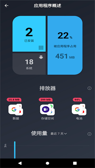 AVG Cleaner手机清理截图2