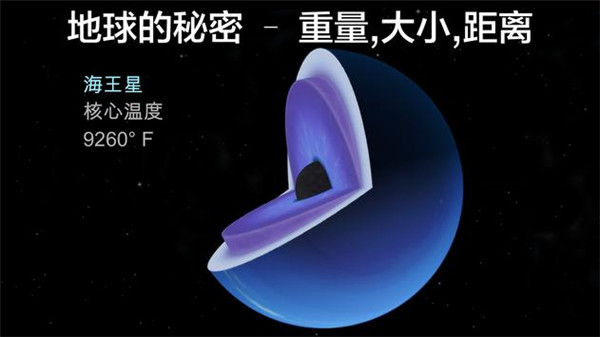 宇宙探索2截图4