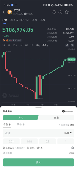 AVE交易所买币教程图（3）