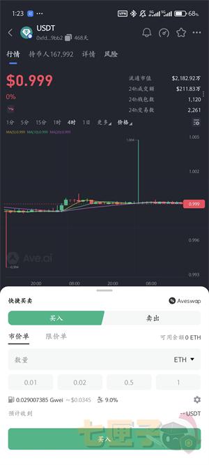 Ave.ai买币教程图（4）