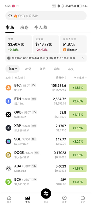 欧OK交易所app截图2