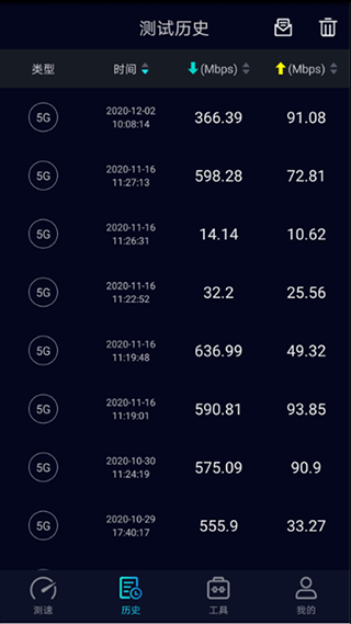 Speedtest5g测速截图1