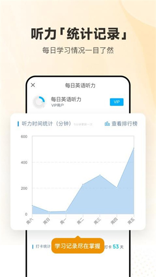 每日英语听力学习版截图1
