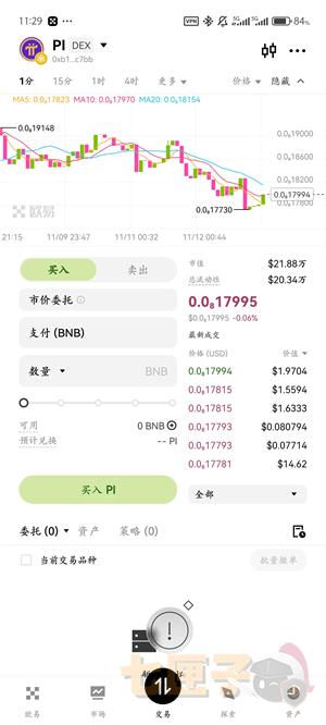 派币交易教程图（1）