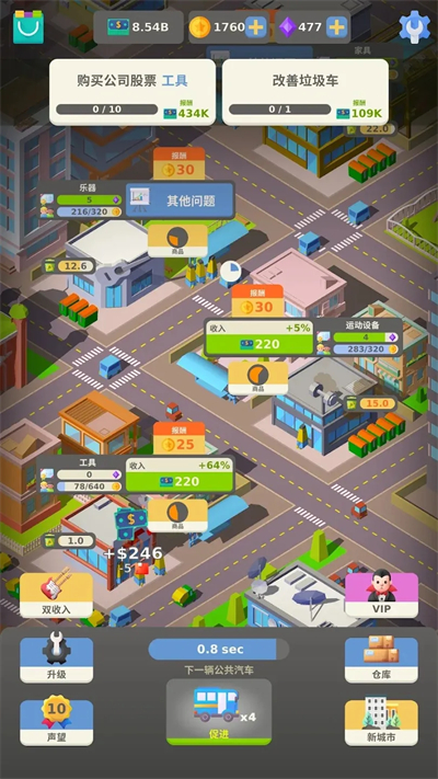 放置商业大亨截图4