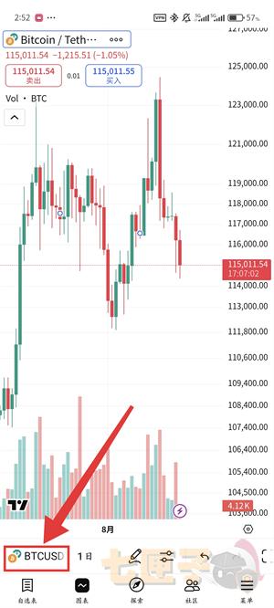 tradingview使用教程图（2）
