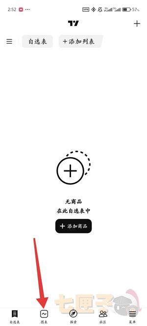 tradingview使用教程图（1）