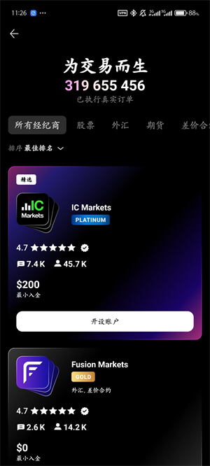 tradingview行情软件截图1