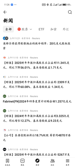 tradingview行情软件截图2