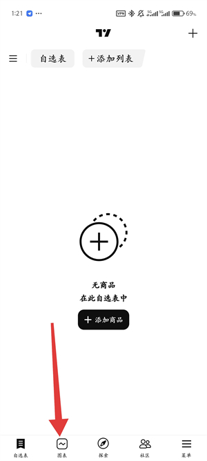 tradingview添加指标教程图（1）
