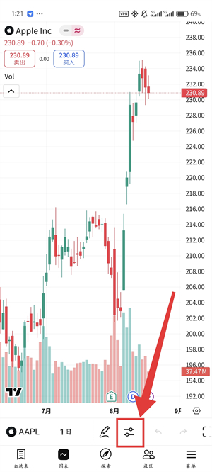 tradingview添加指标教程图（2）